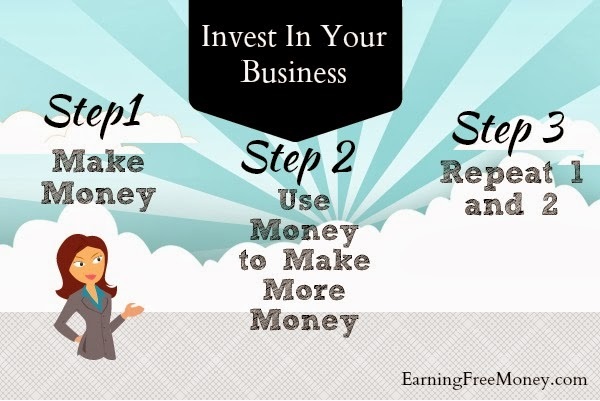 Invest In Your Business
